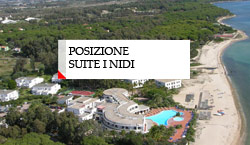 posizione